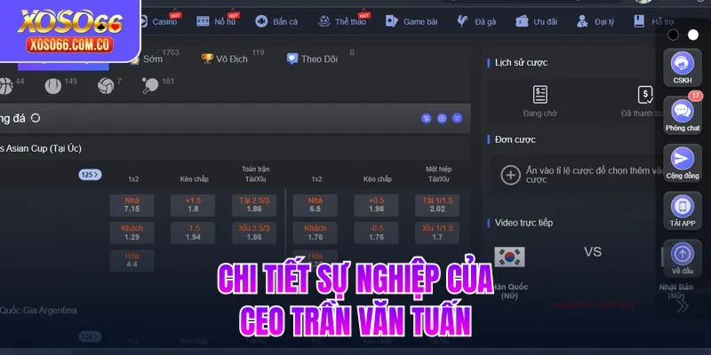 Chi tiết sự nghiệp của CEO Trần Văn Tuấn
