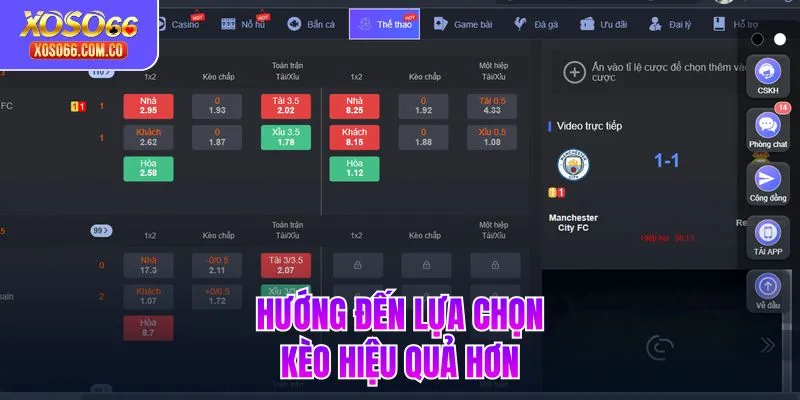 Hướng đến lựa chọn kèo hiệu quả hơn