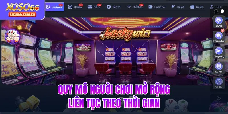 Quy mô người chơi mở rộng liên tục theo thời gian